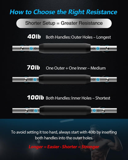 Twister Arm Trainer – 40–100Lb Adjustable Resistance Chest Workout Equipment – Portable Chest Clip Trainer and Arm Exerciser for Visible Gains and Sculpted Muscle